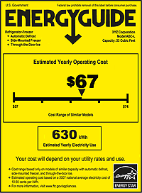 Energy Guide label that estimates the yearly operating cost of whatever appliance it is attached to, as well as the estimated yearly electricity use in kilowatt hours.