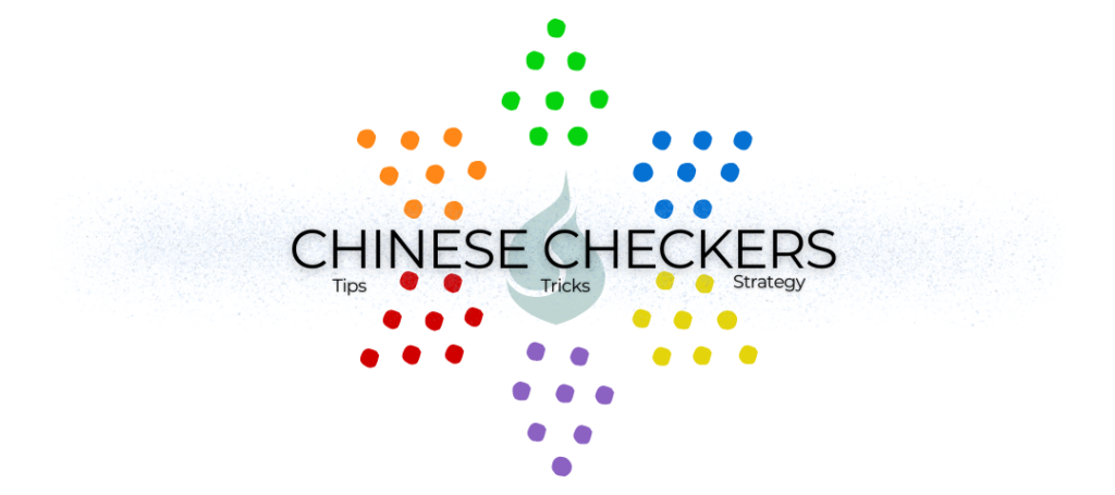 Displays the words "Chinese Checkers" in big letters and underneath in smaller type the words "Tips, Tricks, and Strategy" are pictured. The words are placed inside a graphic that depicts the pieces of a Chinese checkers board with our SiamMandalay logo in the middle of it.